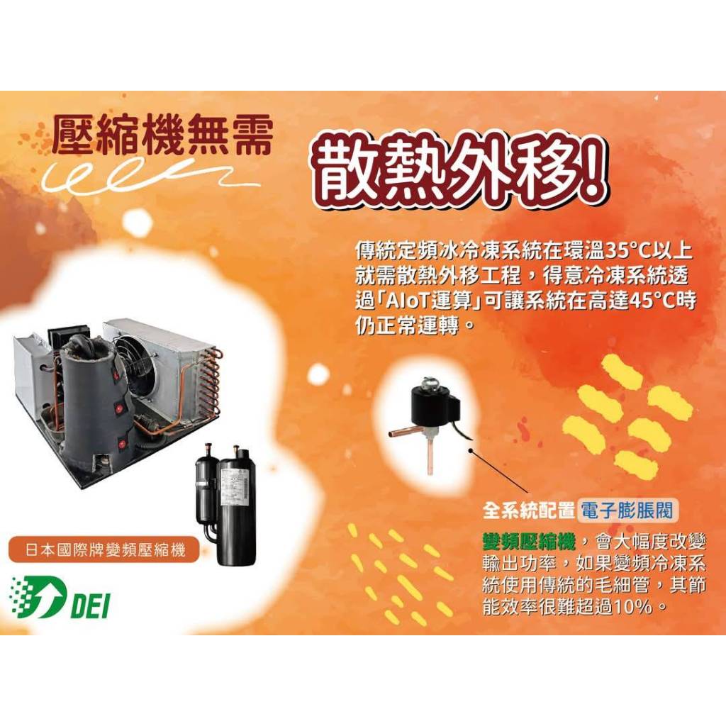 得意 省電48.7% 得意變頻 四門冰箱 全冷藏 自動除霜 DEI-SSR4 省電 變頻 節能 商用冰箱 商用變頻