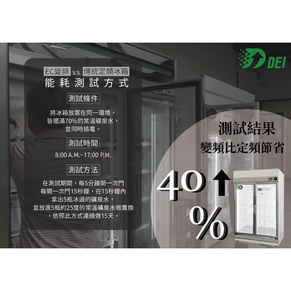 得意 省電53% 得意變頻 DEI-SCR2 兩門玻璃冷藏櫃 雙門 節能 冰箱 省電 商用冰箱 保固2年